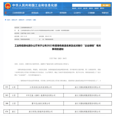 方圓檢測集團開展綠色工廠評價服務(wù),助力國家綠色制造體系建設(shè)