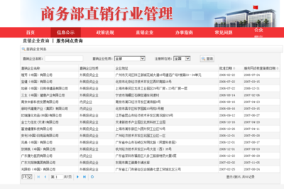 盤點(diǎn)2019 | 化妝品行業(yè)年度十大數(shù)據(jù):誰會恐慌,誰又在期待?