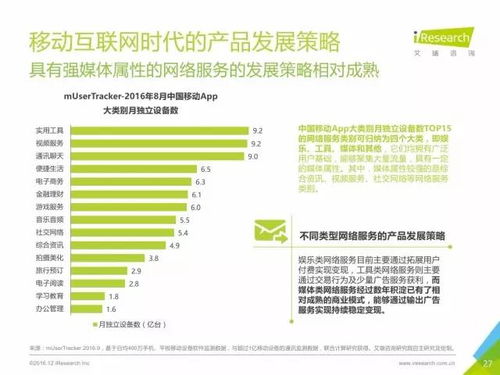 重磅發(fā)布 丨中國數(shù)據(jù)驅(qū)動型互聯(lián)網(wǎng)企業(yè)大數(shù)據(jù)產(chǎn)品研究報告