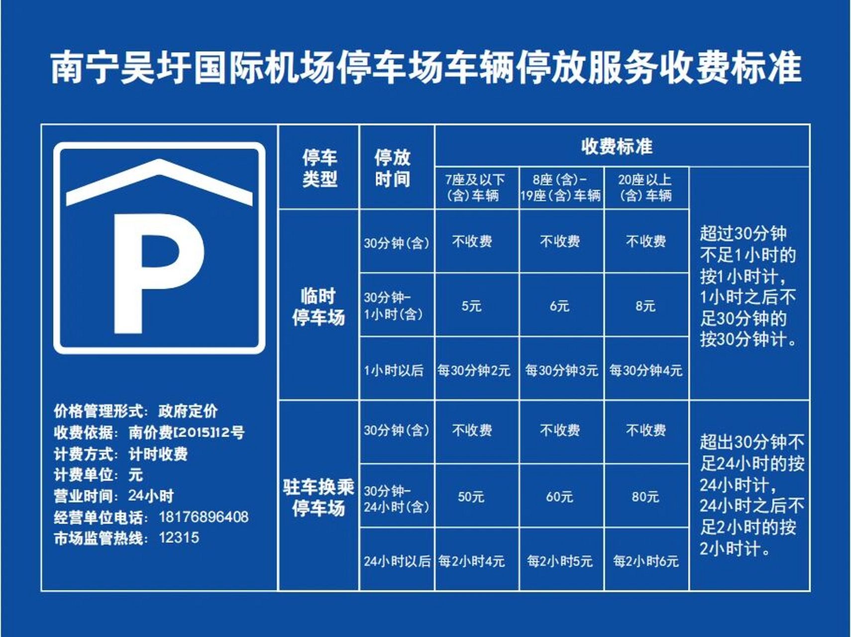 南寧吳圩國際機(jī)場(chǎng)停車場(chǎng)服務(wù)標(biāo)準(zhǔn)詳解